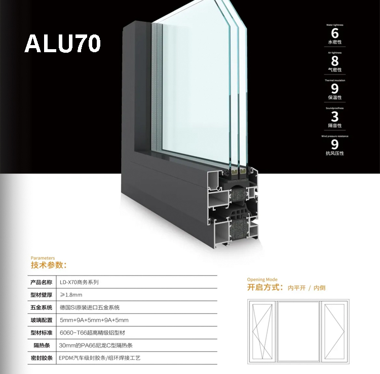 ALU 70 aluminum window section detail