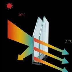 Window NFRC Thermal Saving Design Software